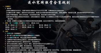 直播游戏逆水寒吃瓜,吃瓜群众揭秘游戏幕后故事